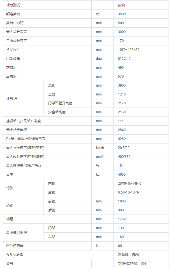 重庆叉车出租